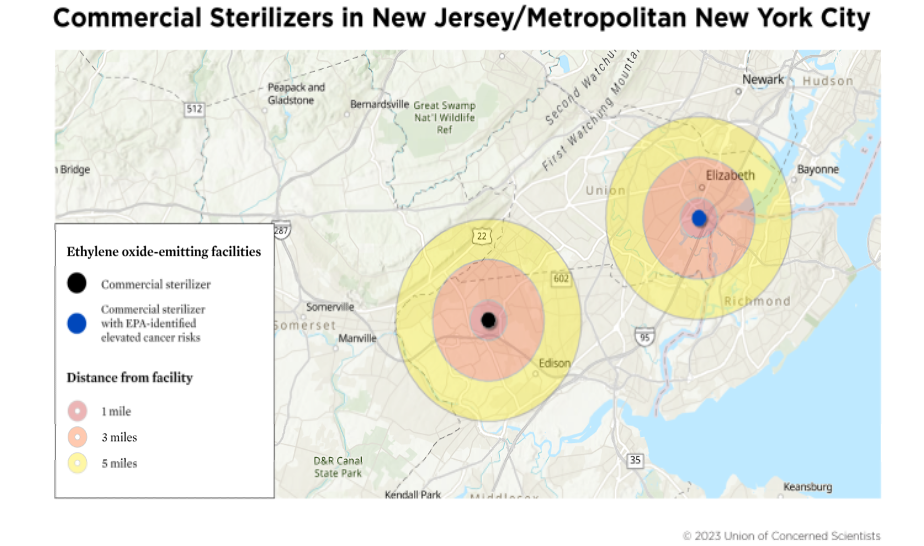 Ethylene oxide hazards