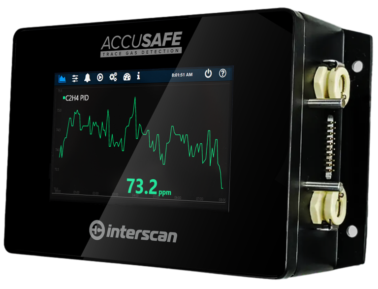 Product image for 'AccuSafe'