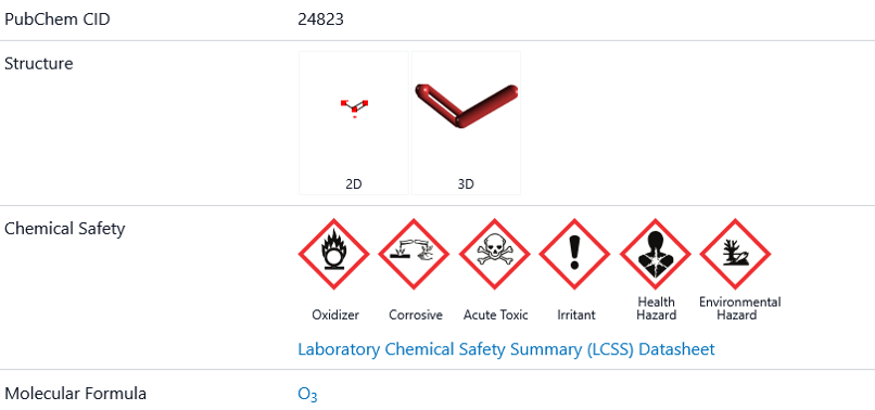 ozone gas detection