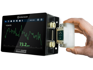 The AccuSafe Gas Detection System