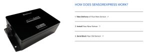 How SebsorExpress Work